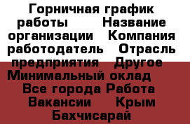 Горничная-график работы 1/2 › Название организации ­ Компания-работодатель › Отрасль предприятия ­ Другое › Минимальный оклад ­ 1 - Все города Работа » Вакансии   . Крым,Бахчисарай